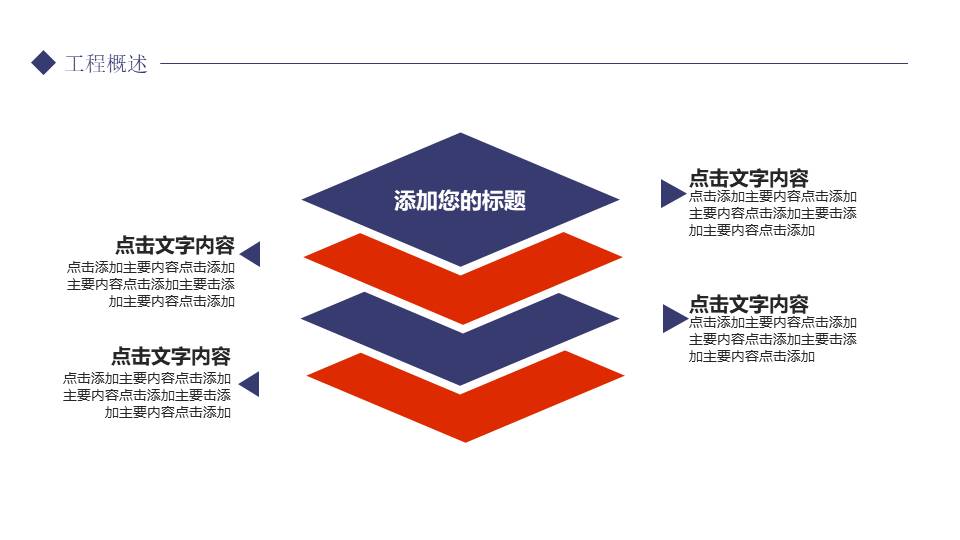 建筑行业 (2).pptx